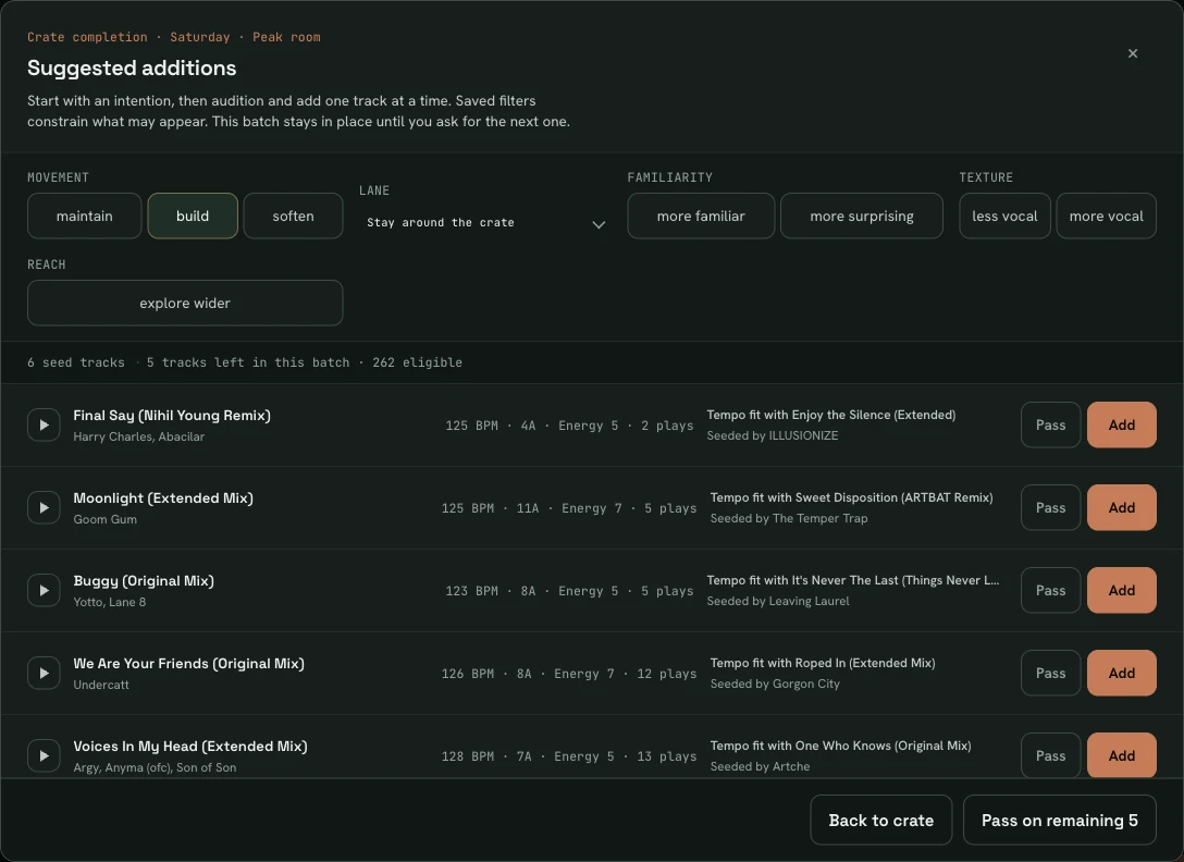 The same Suggested additions dialog steered to build. The suggestions re-rank toward tracks that lift the energy, each still explained with the seed track it fits against.