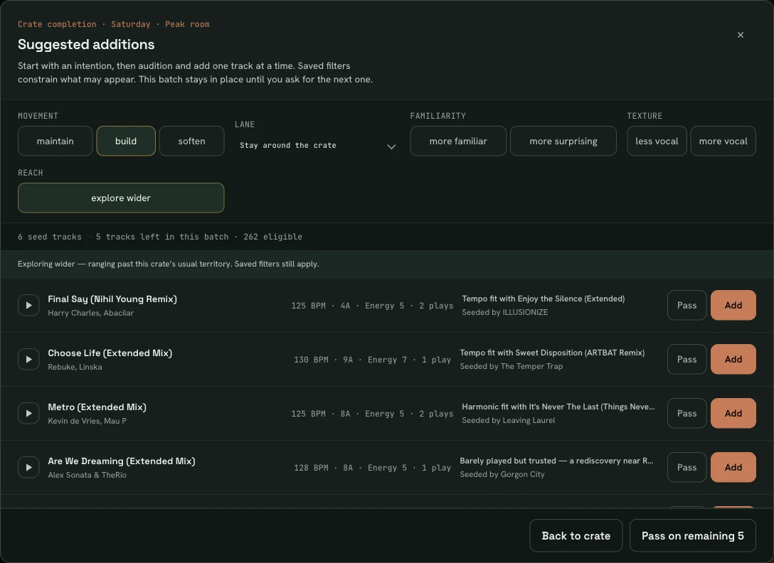 The dialog with build and explore wider active. A status line reads “Exploring wider — ranging past this crate’s usual territory. Saved filters still apply.” and the suggestions reach into barely-played corners of the library, including one marked as a rediscovery.